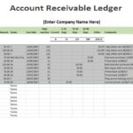 Account Ledger Templates | 14+ Free Printable Xlsx, Docs & PDF Formats ...