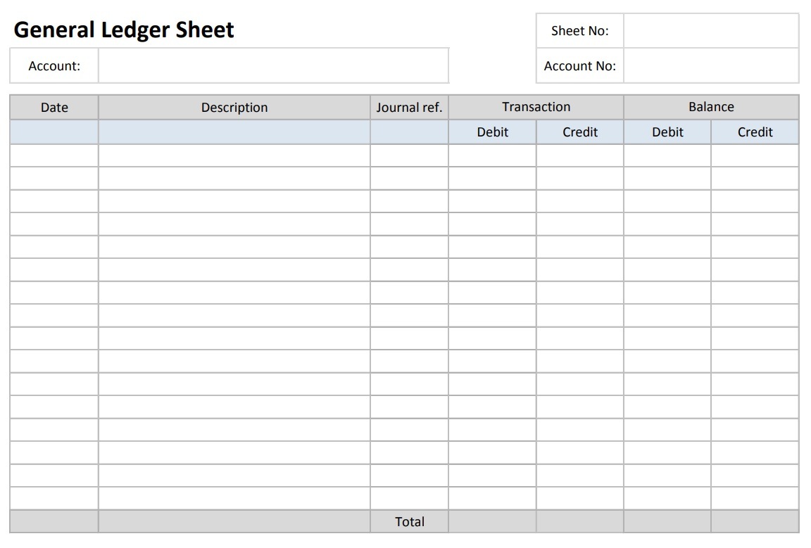 General Ledger Account Numbering System