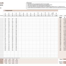 Class Grade Calculator Templates | 11+ Free Printable Xlsx, Docs & PDF ...