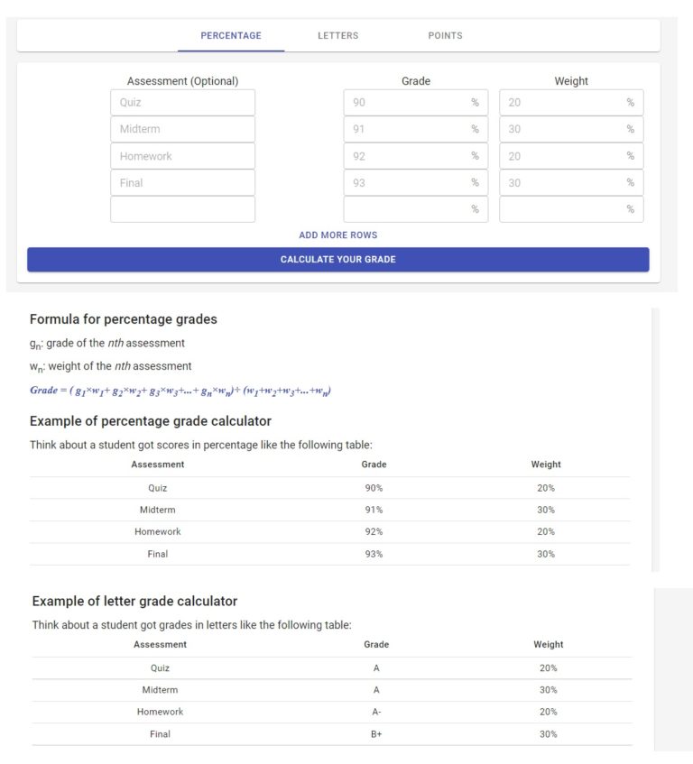 Class Weighted Average Grade Calculator Template Free Excel Templates