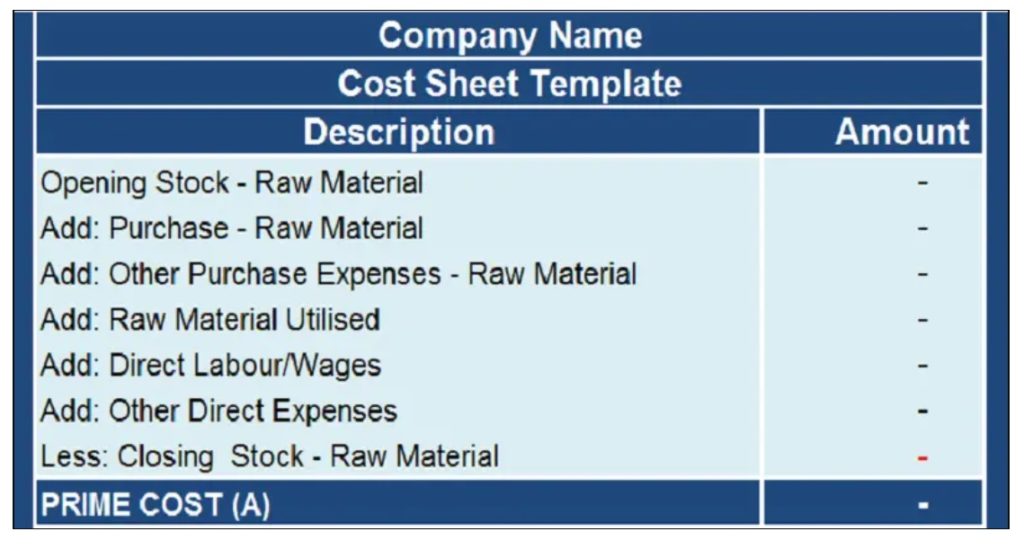 Cost of Goods Sold Statement Example