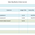 Sales Ledger Templates | 24+ Free Printable Xlsx, Docs & PDF Formats ...