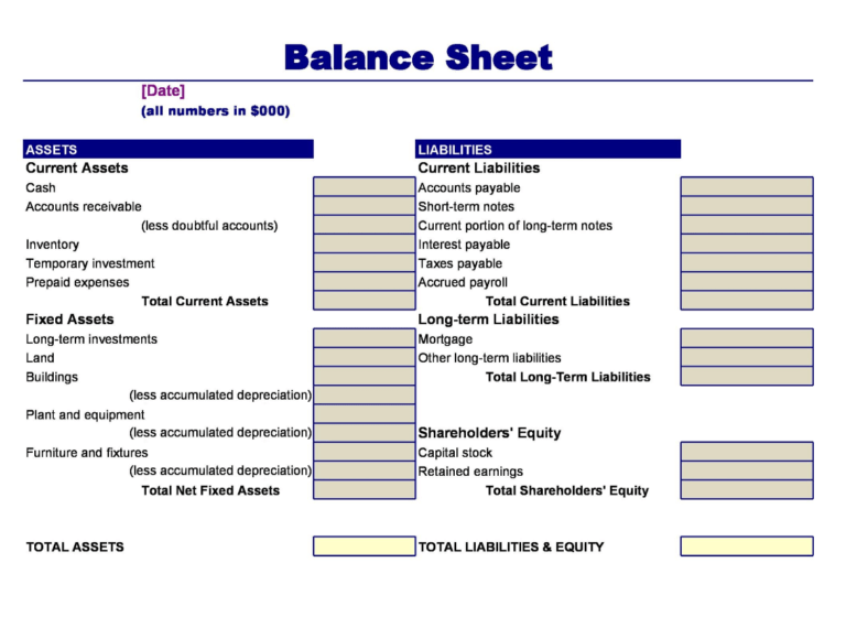 Financial Statement Templates | 21+ Free Xlsx, Docs & PDF Formats ...