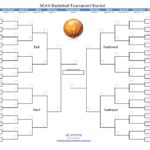 Double Elimination Bracket Templates | 14+ Free Xlsx, Docs & PDF ...