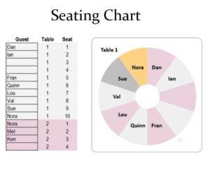 Seating Chart Templates | 12+ Free Xlsx, Docs & PDF Formats, Samples